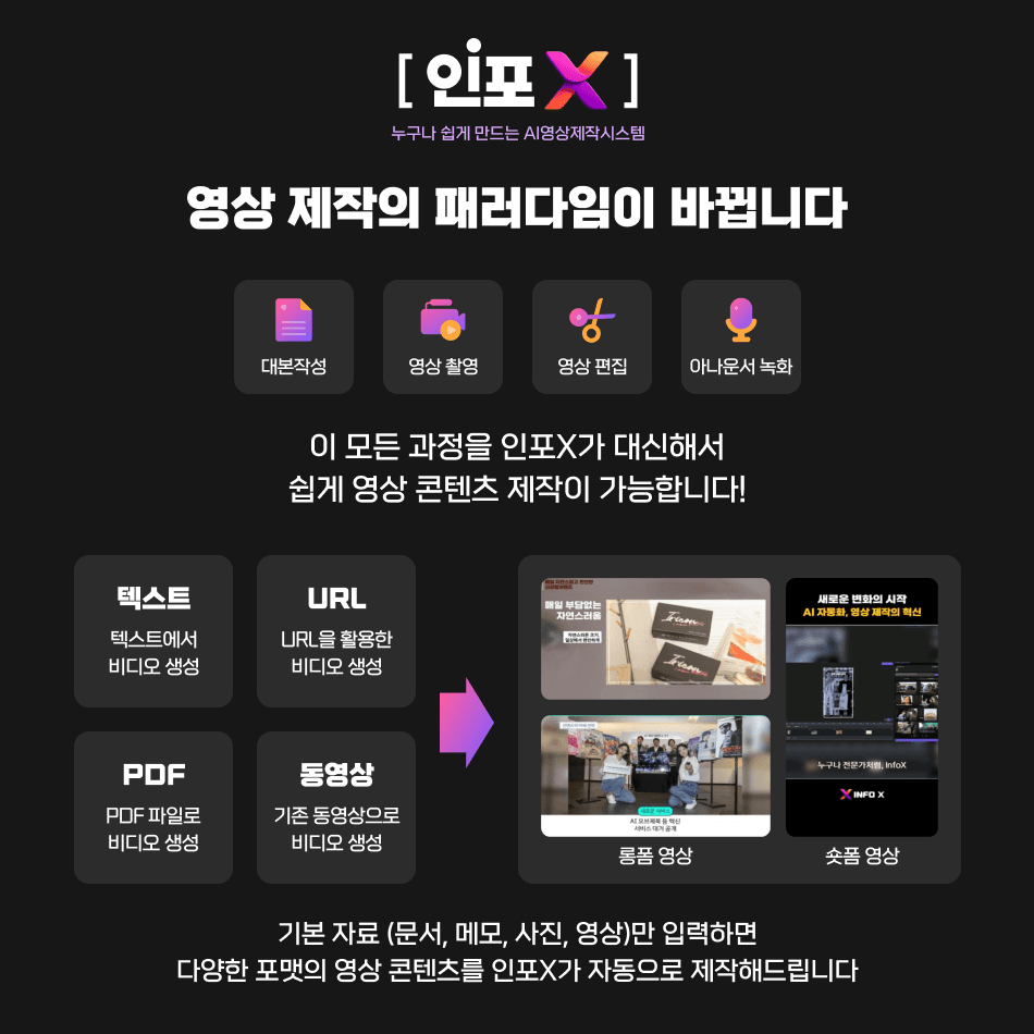 InfoX 소개 이미지 1